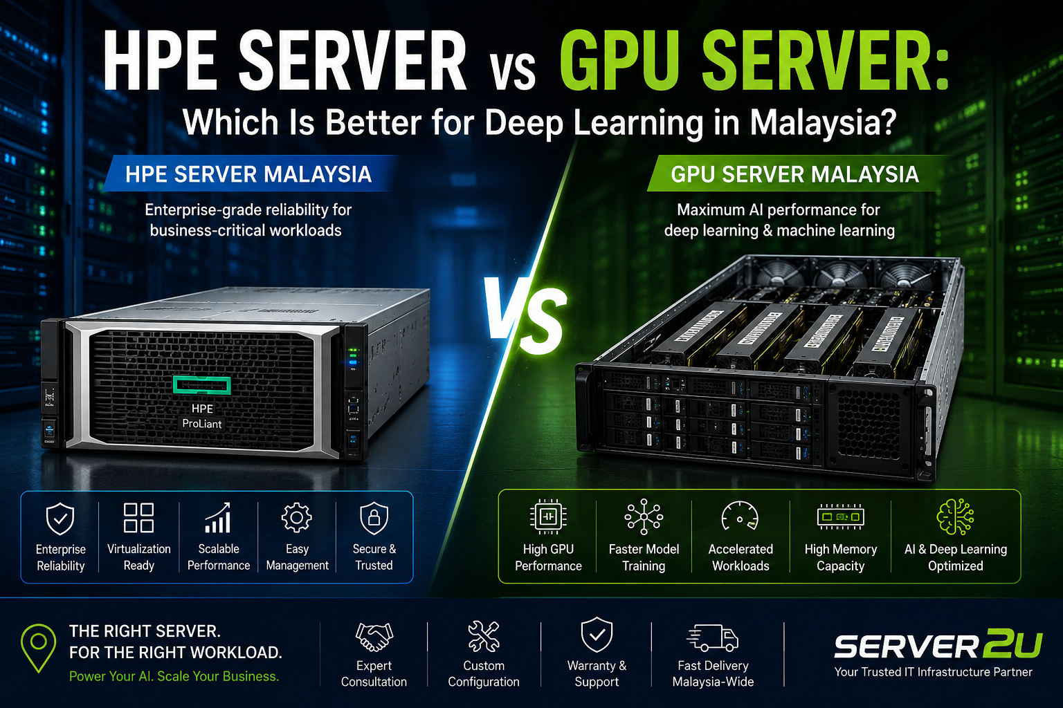 HPE Server